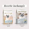 Système urinaire – Chat stérilisé  Croquettes care 5 kg