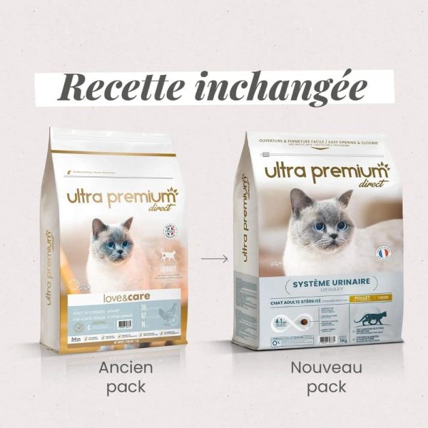 Système urinaire – Chat stérilisé  Croquettes care 5 kg