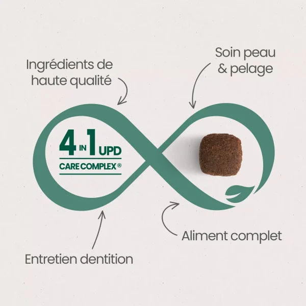 GF1203-new-4.webp Original - Croquettes sans céréales - 12kg