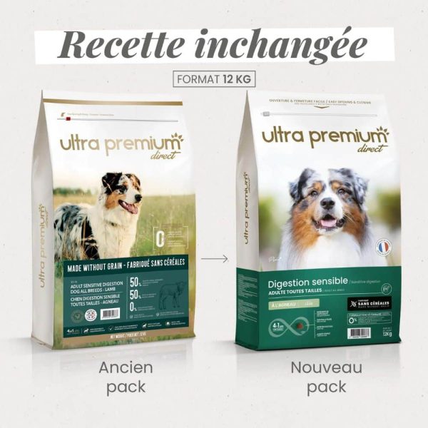 GF1206-transition.jpg Chien sensible toutes tailles Croquette sans céréales – 12kg