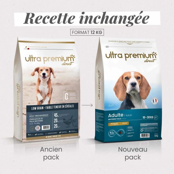 Chien adulte de taille moyenne 10 à 30kg  Croquettes super premium – 12kg