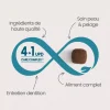 Chien adulte de grande taille >30 kg  Croquettes super premium – 12kg