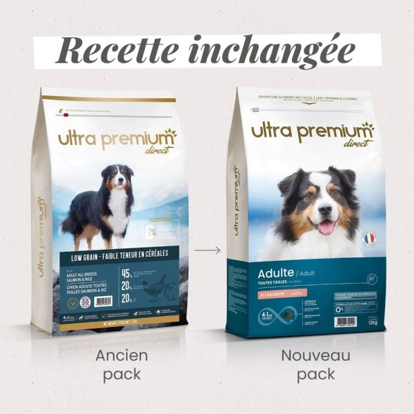 LG1207-transition.jpg Chien adulte toutes tailles Croquettes super premium saumon et riz – 12kg